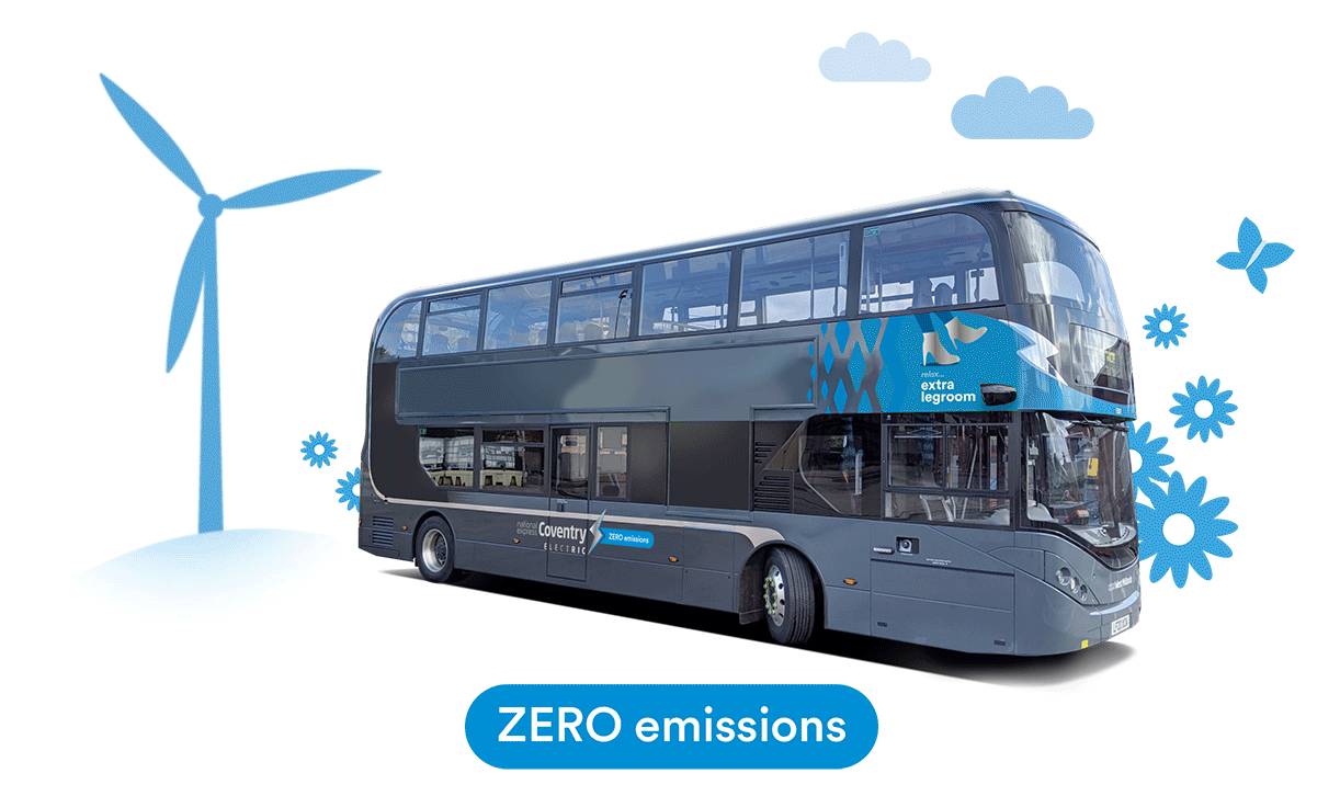 Zero emissions buses animation